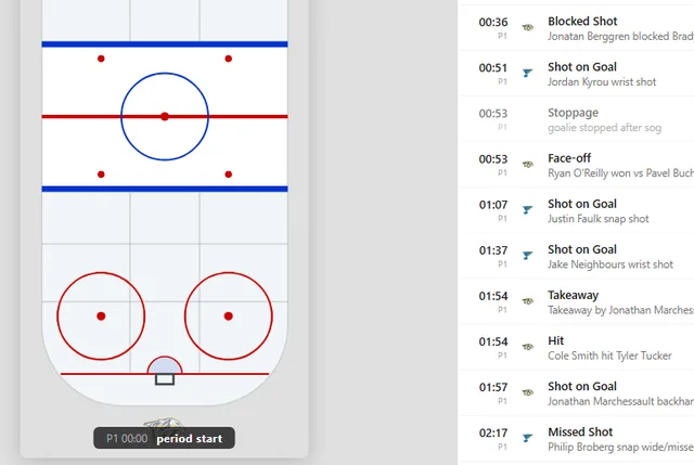 Hockey Analytics — rink play-by-play viewer